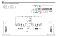 McIntosh MC452-Connection-Diagram